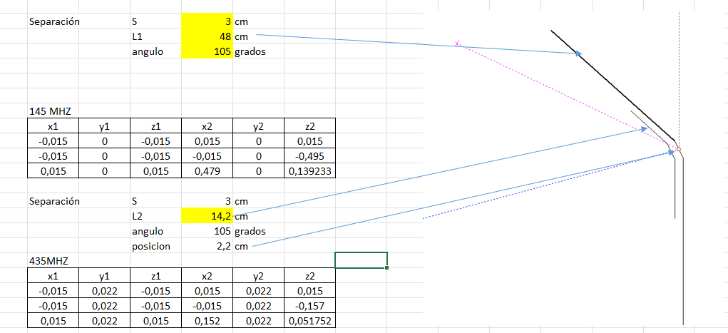 excel medidas antena dualband 105 leo